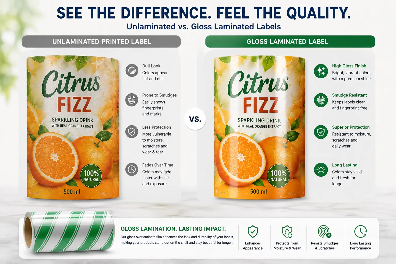 Unlaminated-printed-label-vs-gloss-laminated-label-comparison.webp